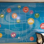 Interior Vinyl Wall Graphics